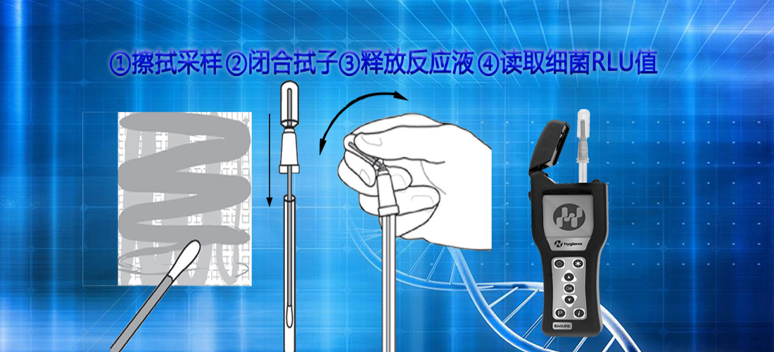 ATP拭子的使用方法